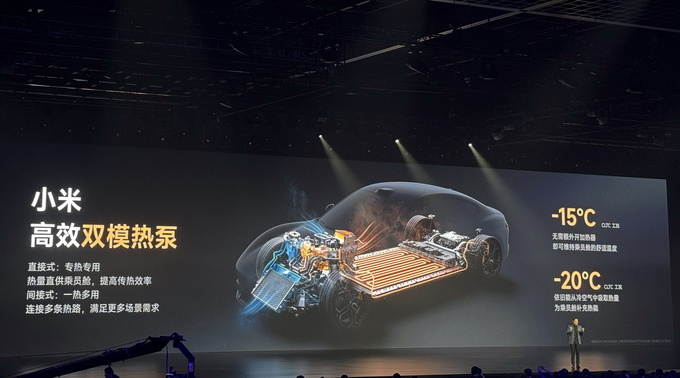 刷新多项造车记录 小米全球首款C级纯电轿车小米SU7有什么亮点-图27