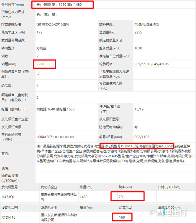长安启源序列首款轿车实拍或命名A07 主打20万级-图6
