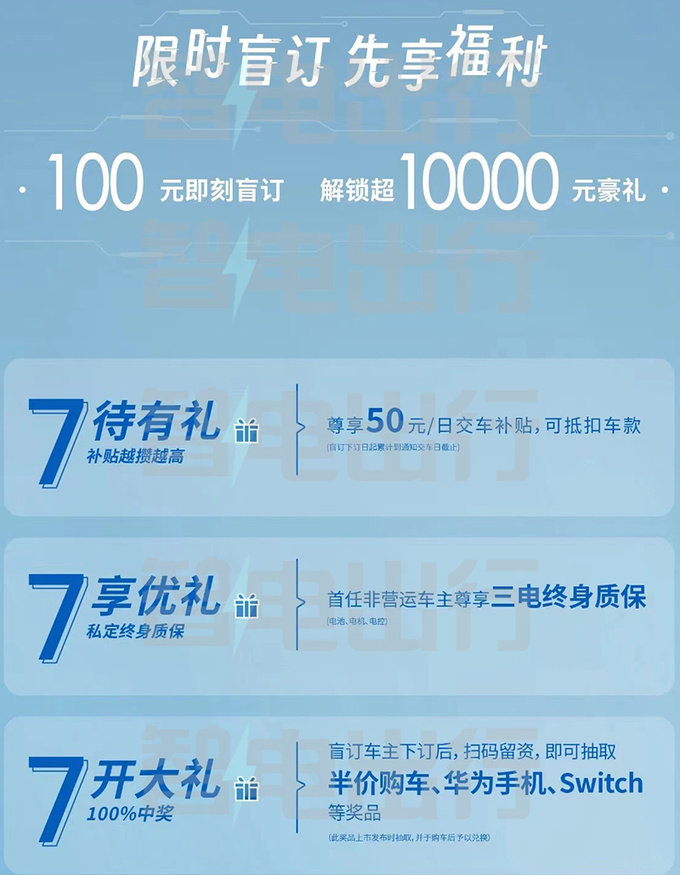 吉利睿蓝L7开启预定增激光雷达 支持换电 或9万起售-图5