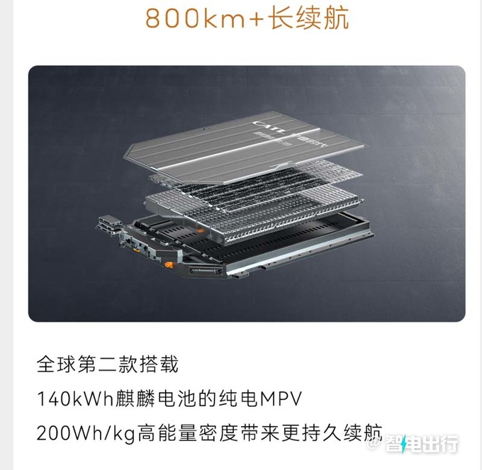 吉利翼真L380月底上市续航825km 卖40万起-图19