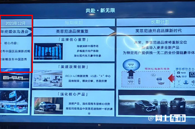 英菲尼迪12月将发中国新战略全新QX80明年引入-图1