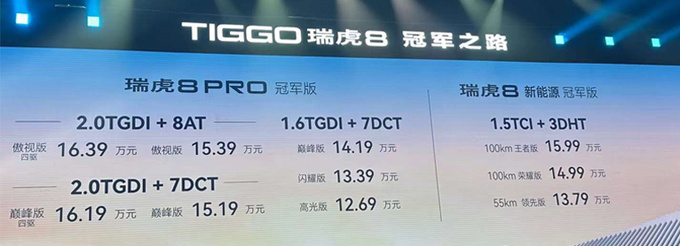官降2.2万奇瑞新瑞虎8 PRO家族售12.69万起 增8AT-图1