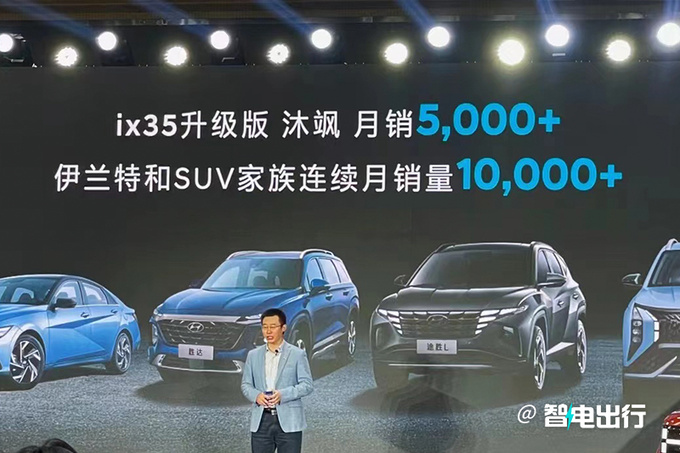 北京现代官宣年销量恢复正增长将发6款电动新车-图5