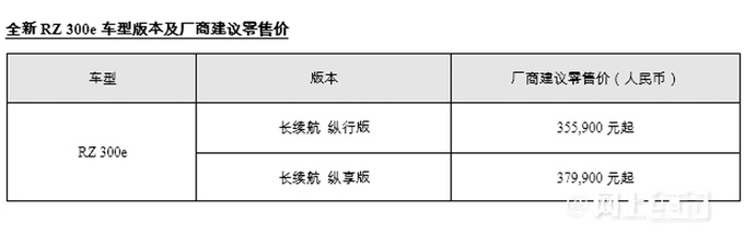 雷克萨斯RZ增长续航版便宜4.4万 35.59万起售-图4