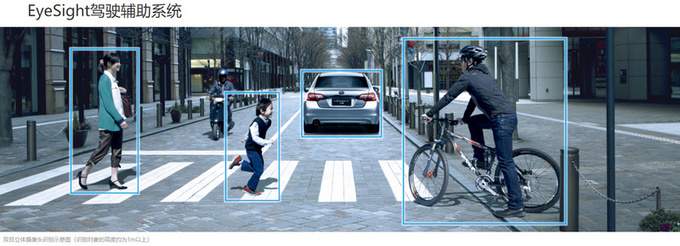 主被动安全配置丰富 斯巴鲁森林人更加重视安全-图5