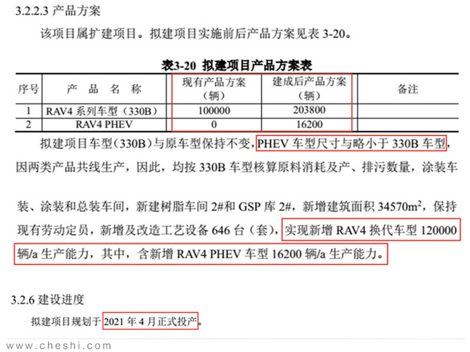 国产丰田RAV4插电混动曝光 5.8秒破百/明年亮相-图2