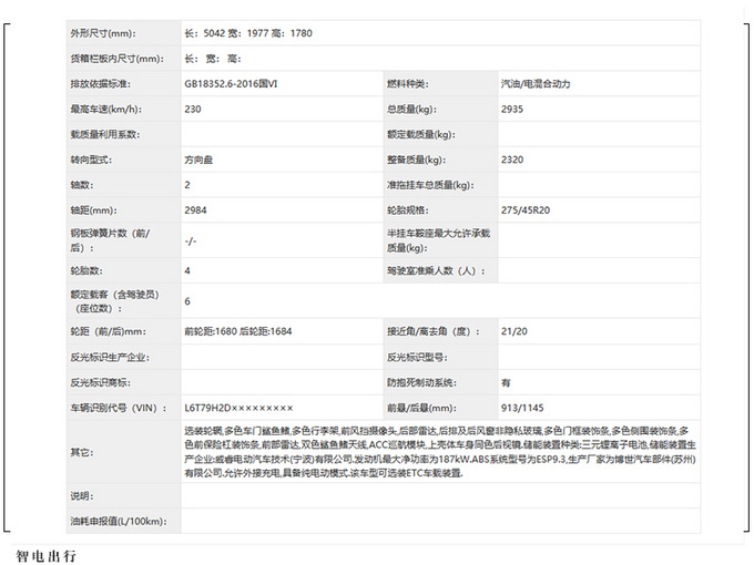 领克09全新车型申报图搭2.0T插混系统/多种配置-图6