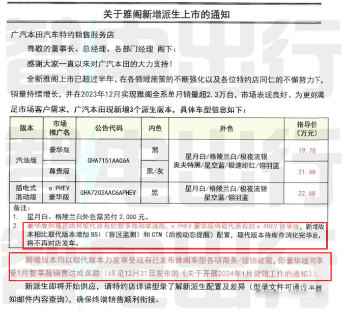 多花1千买新款本田新雅阁售19.78万起 现优惠4万-图4