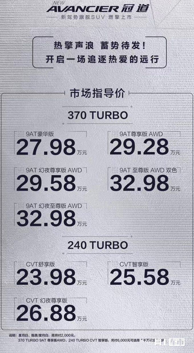 官方降价本田新冠道售26.88-32.98万 增个性版-图1