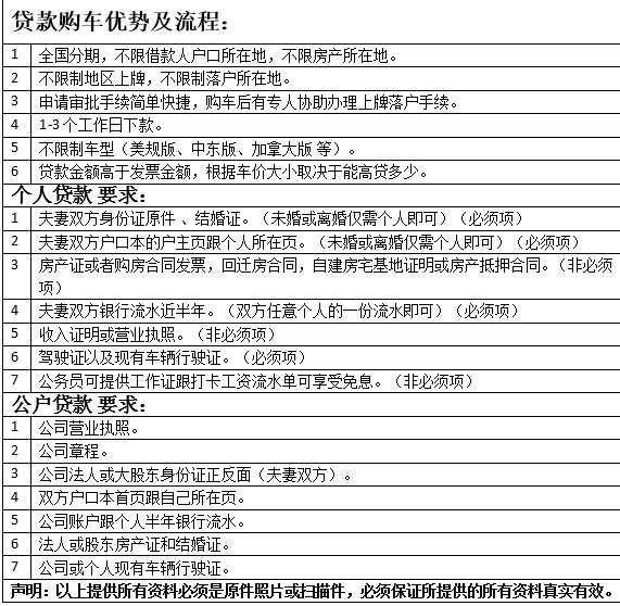 18款宾利添越4.0T速度惊人 奢华SUV秒惠-图2