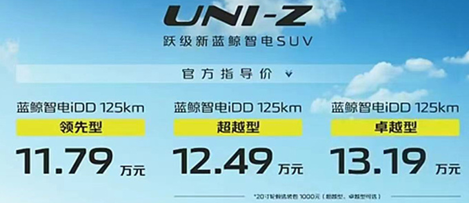 全面降价长安UNI-Z售11.79万起 纯电续航125km-图1