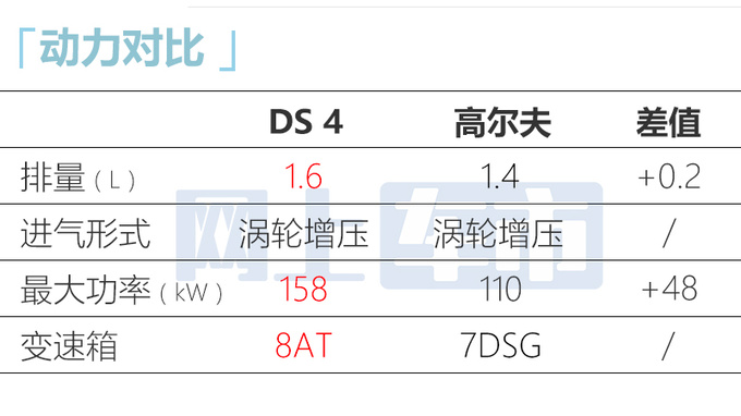 德国原装进口车直降11万原价26.28万现只卖15万-图11
