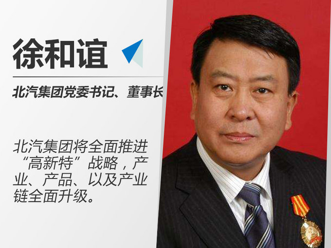 北汽集团高新特战略 豪华自主品牌年内发布-图2