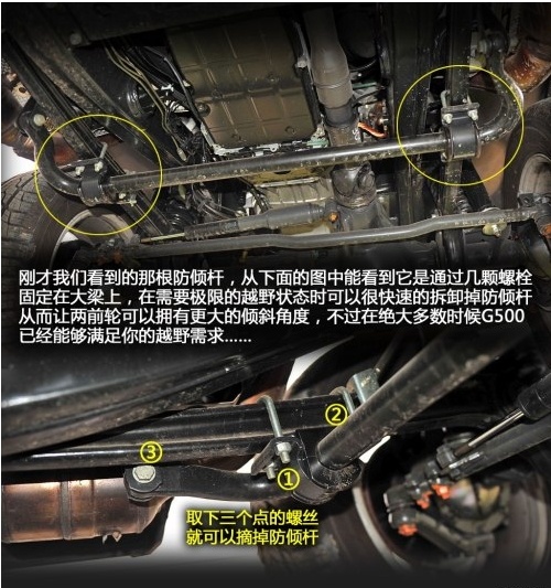 2019款奔驰G500抢先上市 新老款参数明细-图9