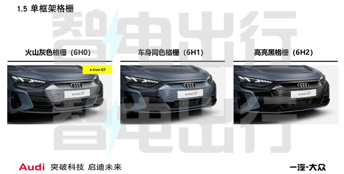 奥迪e-tron GT 7月27日上市 4S店普通版不到100万-图3