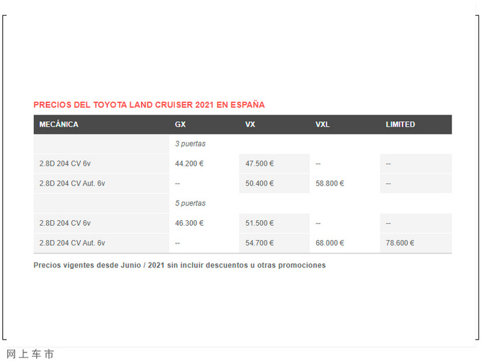 丰田新款普拉多售价曝光配置升级/搭2.7L引擎-图2
