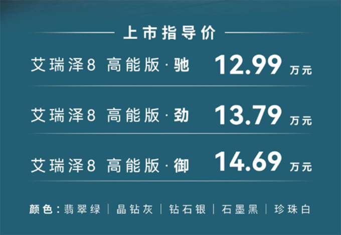 加2.1万买2.0T 奇瑞新艾瑞泽8 12.99万起售 动力升级-图1