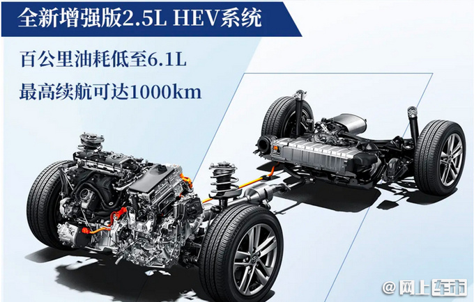 丰田汉兰达将新老同售 8月起主卖混动版-加价预订-图8