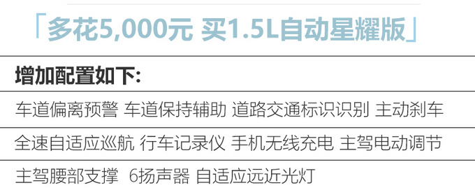 Which brand-new Roewe i5 is worth buying with a starting price of less than 60,000 yuan-Figure 7