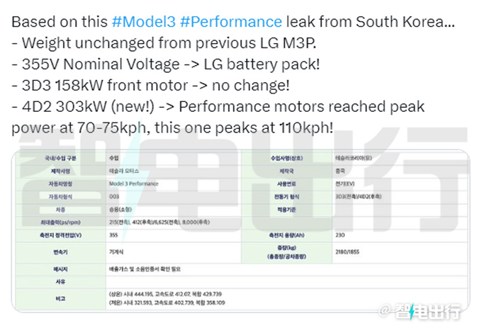 特斯拉新Model 3旗舰版认证文件泄露动力大涨-图2