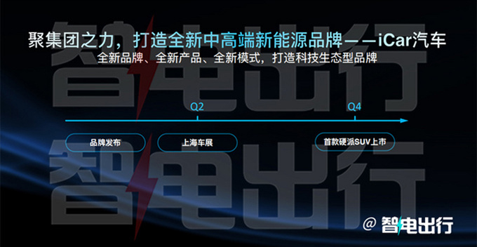 奇瑞4月7日发布新品牌+新技术E03或命名-星纪元-图9