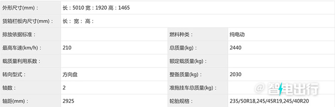 吉利銀河新E8實拍曝光動力大幅提升會漲價嗎-圖5