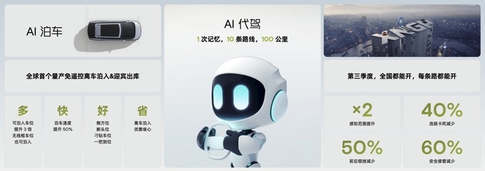 什么是AI智驾汽车小鹏汽车520 AI DAY给出了答案-图9