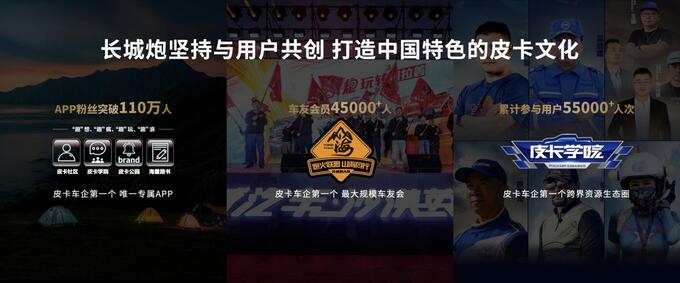 长城炮全性能家族征战阿拉善英雄会 嗨玩国庆假期-图15