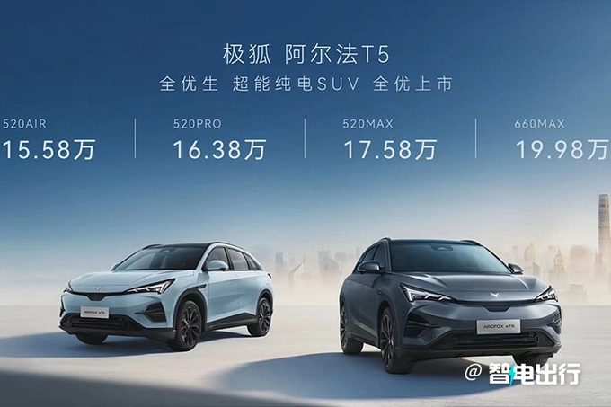 比预售便宜极狐阿尔法T5售15.58万起 配环保内饰-图1