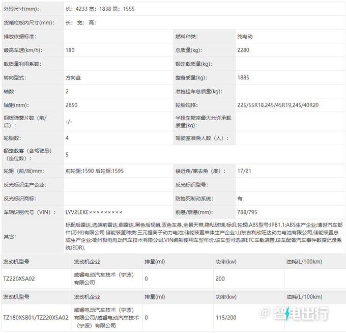 沃尔沃国产EX30实拍 比精灵#1更小 预计20万起售-图1