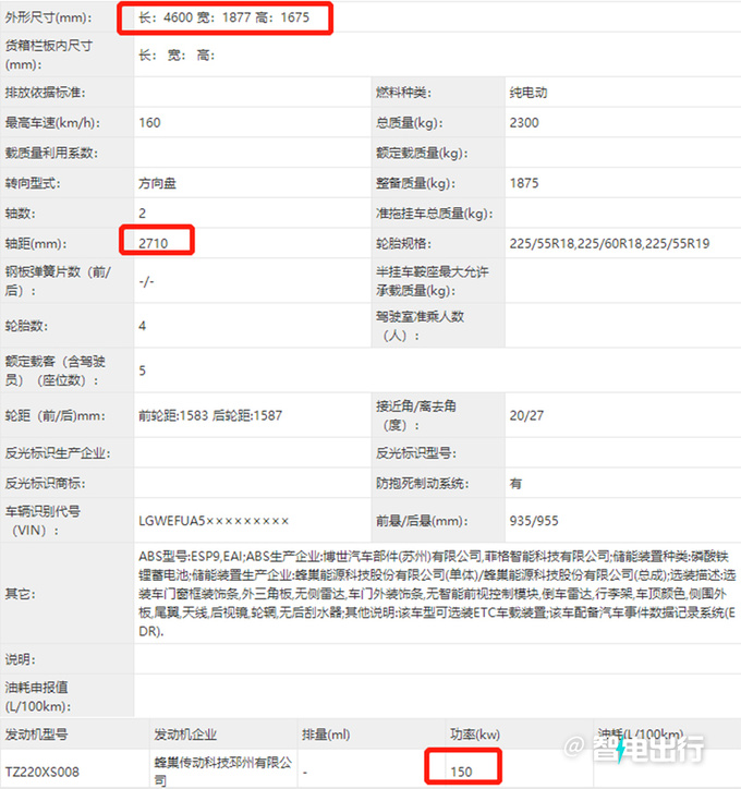 哈弗枭龙EV实拍曝光二季度上市 预计15万起售-图4