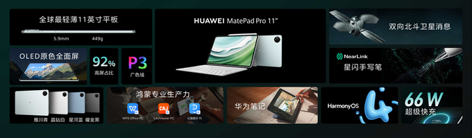 智界S7及华为全场景发布会 全屋智能5.0/新MatePad Pro/MateBook-图1