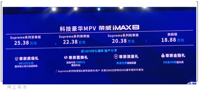 荣威iMAX8高端MPV正式上市售价18.88万元起-图1