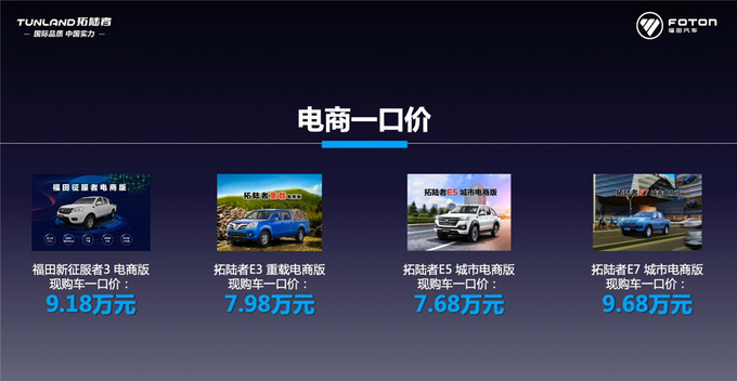 福田征服者3国六版欧康动力电商版9.18万-图5