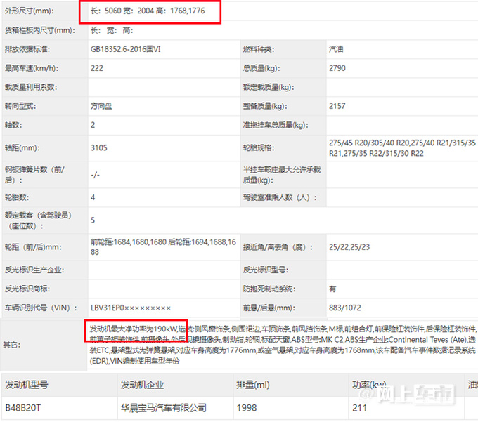 宝马国产新款X5实车曝光2.0T/3.0T动力大幅提升-图6