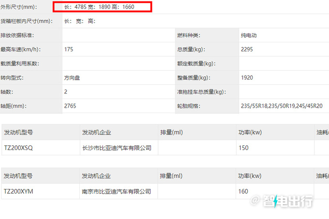 比亚迪新宋PLUS EV实拍换海豹前脸 预计卖18万起-图5