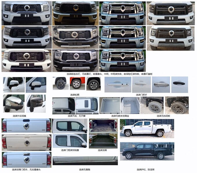 长城新款金刚炮曝光增天窗等多项配置是你想要的吗-图3