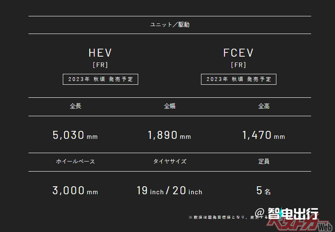 丰田全新皇冠轿车实车街拍下月首发/车长超5米-图4