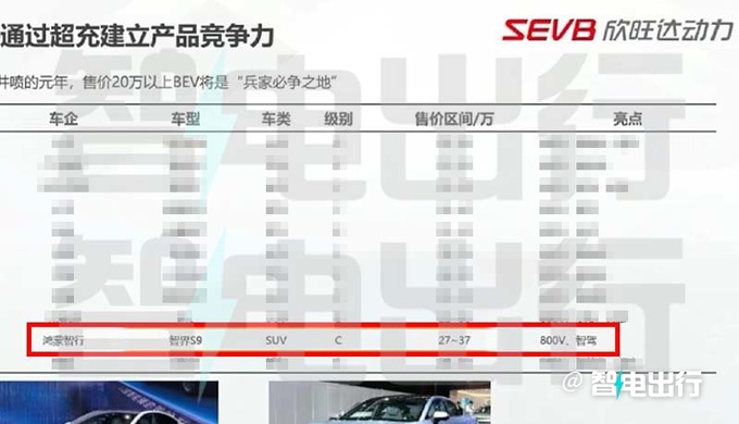 华为智界S9最新街拍纯电/增程可选 预计卖27-37万-图4