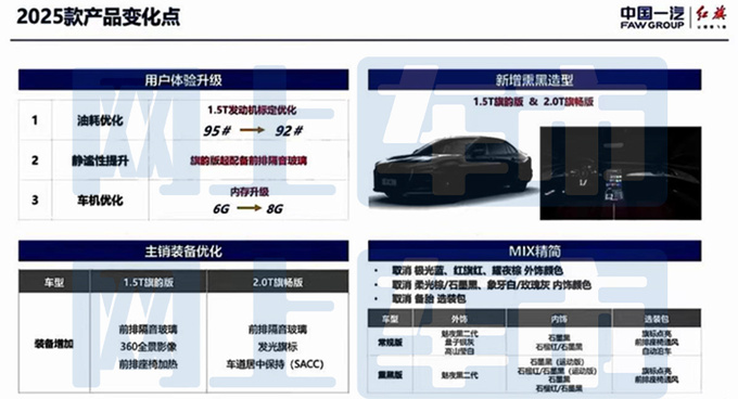 红旗新H5增运动版主销车配置升级 1.5T加92号油-图6