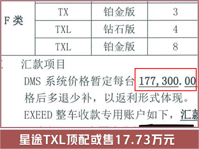 奇瑞2款全新SUV 4月16日上市/顶配售17.73万元-图2