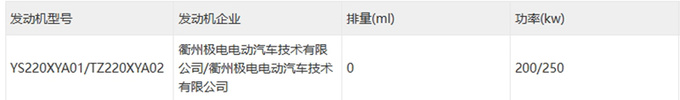 极氪新009实拍增单电机+7座售价或降低-图7