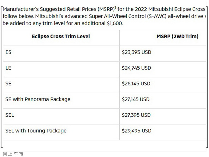 三菱新款奕歌售价曝光搭1.5T引擎/尺寸升级-图2