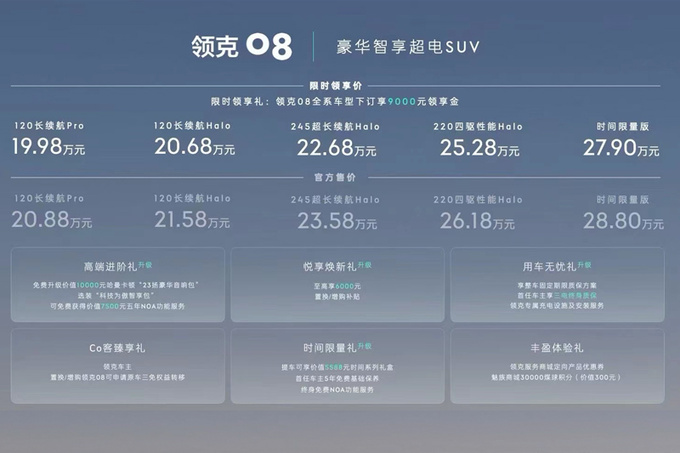 比预售更便宜领克08售19.98-27.9万搭魅族车机-图1