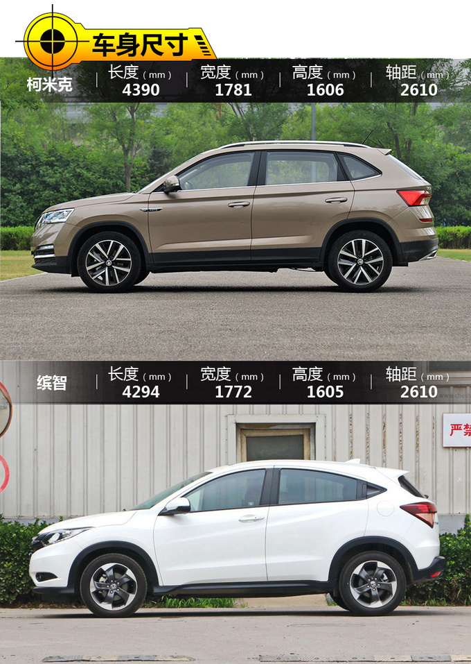 德系新生怒怼日系学长 柯米克对比本田缤智-图1