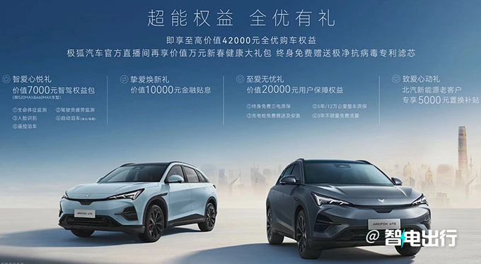 比预售便宜极狐阿尔法T5售15.58万起 配环保内饰-图2