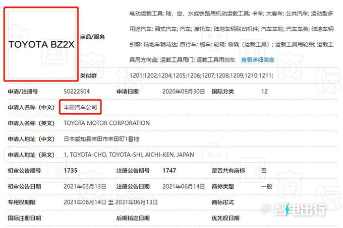 丰田全新SUV曝光4月18日亮相 PK极氪X-图2