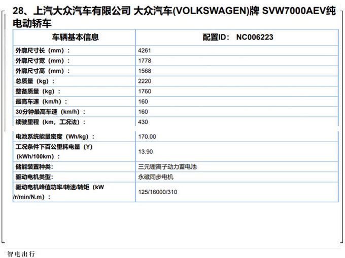 上汽大众ID.3信息曝光轴距超速腾/续航达430公里-图3
