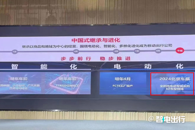 丰田新大SUV明年发布或命名铂智 PK比亚迪唐-图4