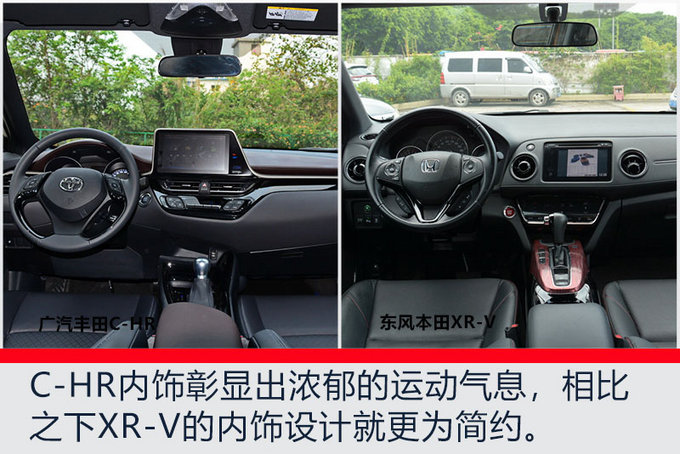 广汽丰田C-HR配置曝光-搭全新2.0L 将在本周上市-图10